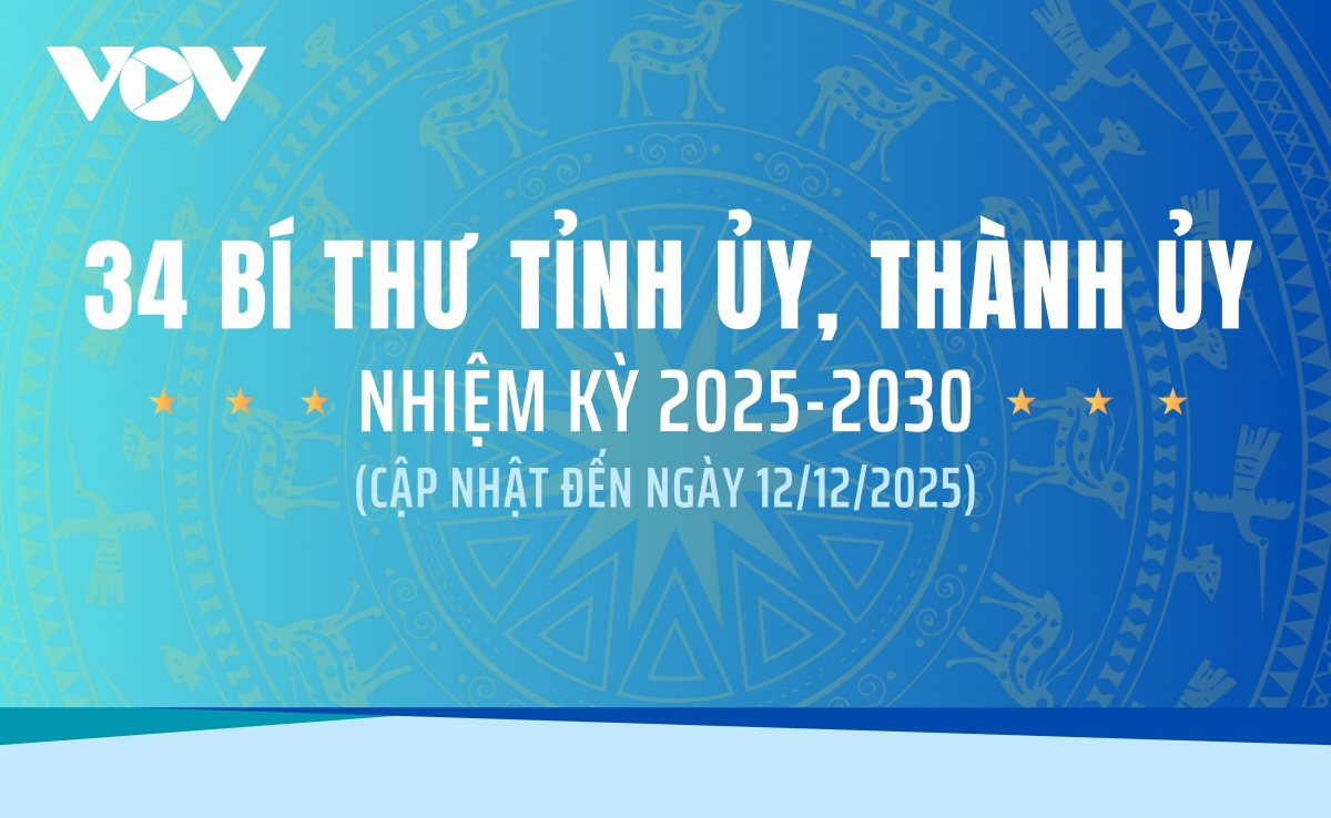 Danh sách 34 Bí thư Tỉnh ủy, Thành ủy nhiệm kỳ 2025-2030